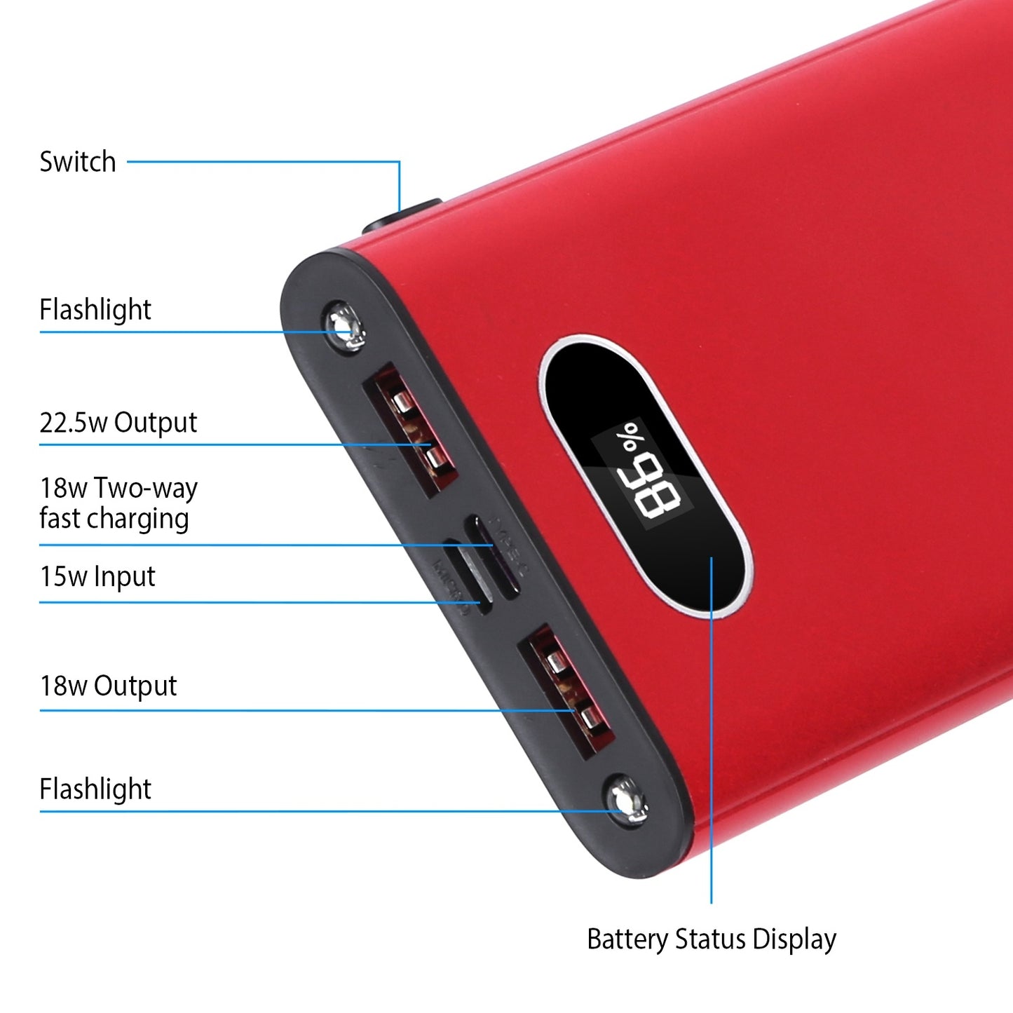 Green-Black-Red Color Options -- 1Pc 20000Mah Power Bank Portable Charger External Battery Pack 22.5W Super Fast Charging With LED Display Flashlight Fit For IOS Phone - The Nex Store