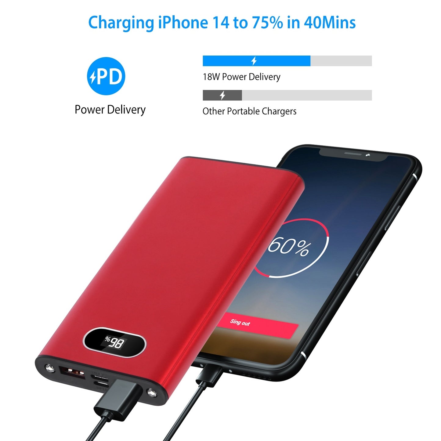 Green-Black-Red Color Options -- 1Pc 20000Mah Power Bank Portable Charger External Battery Pack 22.5W Super Fast Charging With LED Display Flashlight Fit For IOS Phone - The Nex Store