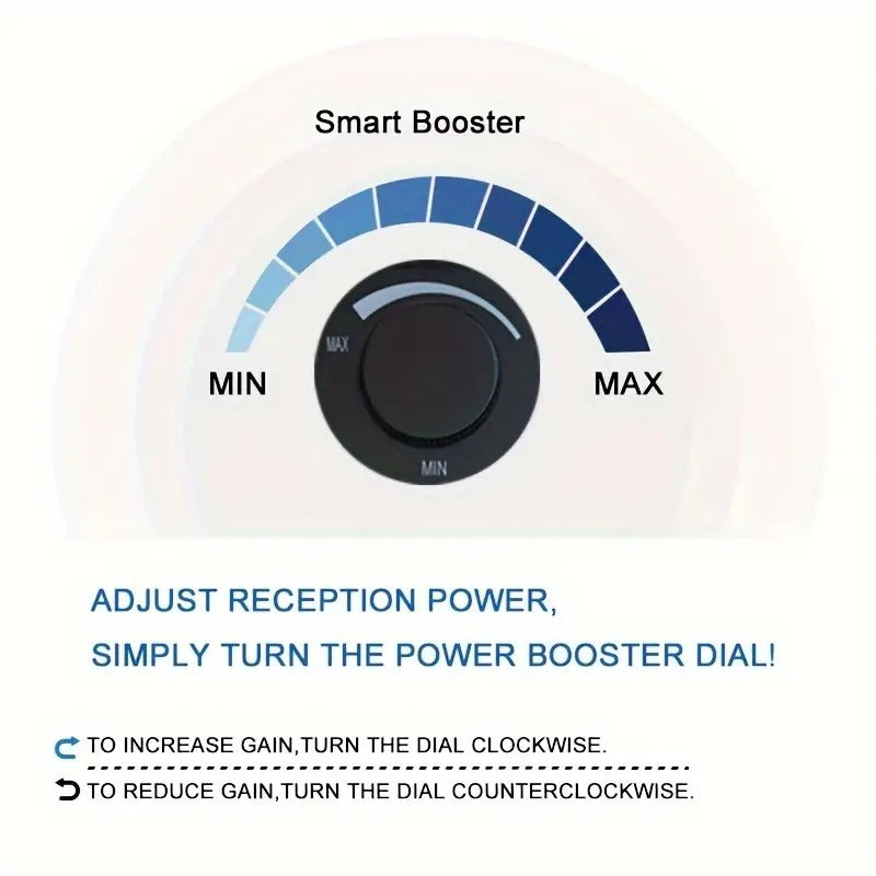 Adjustable TV Antenna Amplifier - Precise Adjustment, Fast Signal Enhancement, Adaptation To A Variety Of TVs, Simple Operation - The Nex Store